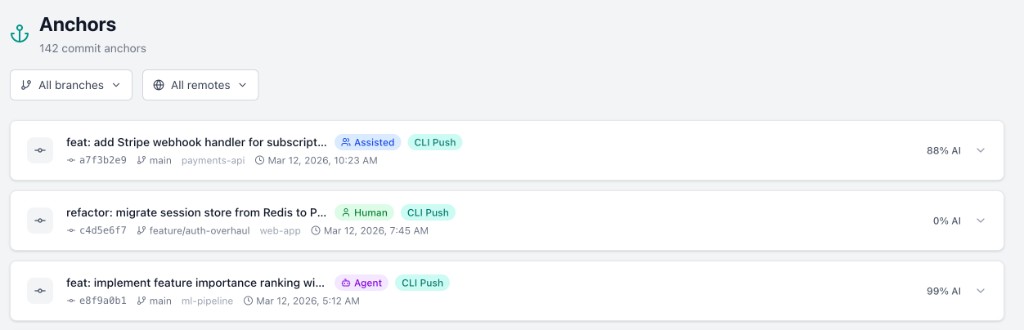 Anchors list showing commits with AI attribution badges and percentage bars