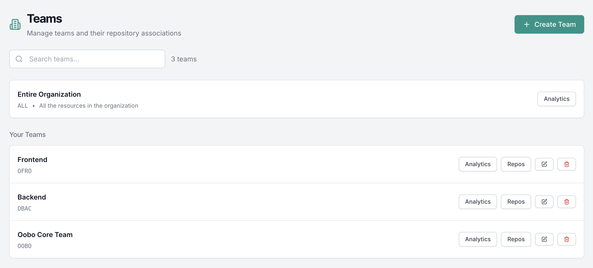 Teams page showing the list of teams in an organization